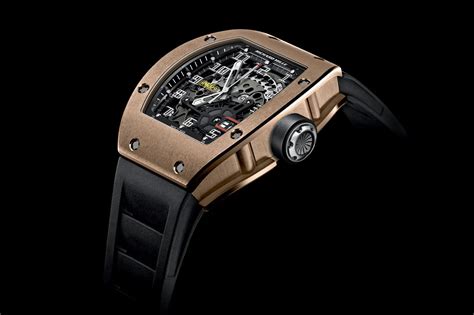 richard mille replica|affordable richard mille alternative.